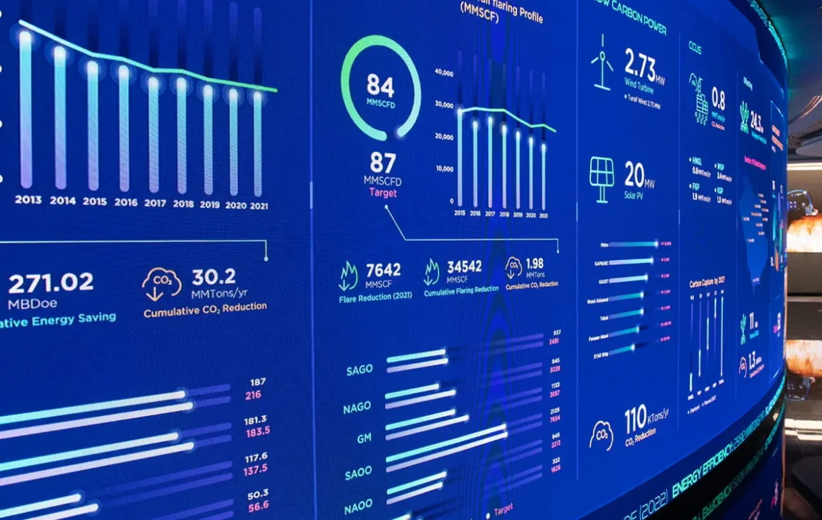 Abdel Hadi Abdullah Al-Qahtani & Sons Co. Achieves Cybersecurity Compliance Certification from Saudi Aramco
