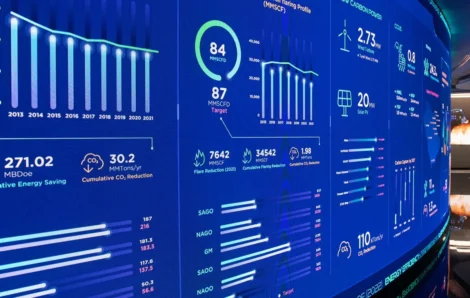 Abdel Hadi Abdullah Al-Qahtani & Sons Co. Achieves Cybersecurity Compliance Certification from Saudi Aramco